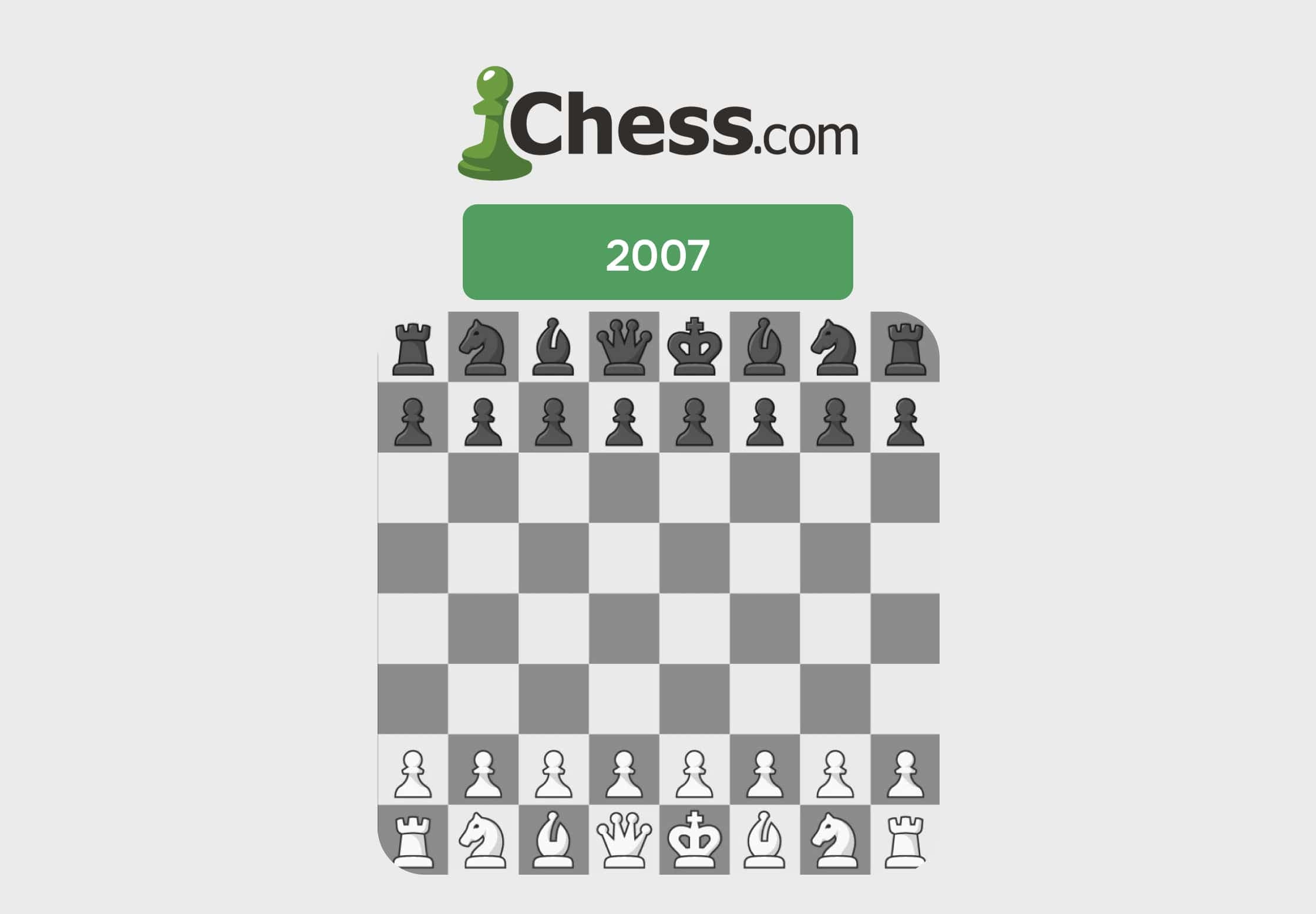 AI and chess